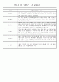 만2세 1년 (3월-다음해 2월) 놀이활동,일상생활영역 관찰일지 44명 88Page 83페이지