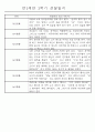 만2세 1년 (3월-다음해 2월) 놀이활동,일상생활영역 관찰일지 44명 88Page 88페이지