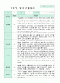 관찰일지 만 2세 9명 1년 1학기 2학기 18페이지 6페이지