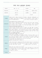 부모 상담일지 만4세 17명  1년 1학기 2학기 34페이지 6페이지