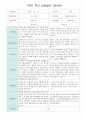 부모 상담일지 만4세 17명  1년 1학기 2학기 34페이지 8페이지