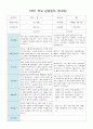 부모 상담일지 만4세 17명  1년 1학기 2학기 34페이지 9페이지