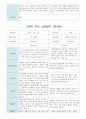부모 상담일지 만4세 17명  1년 1학기 2학기 34페이지 27페이지