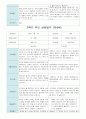 부모 상담일지 만4세 17명  1년 1학기 2학기 34페이지 34페이지