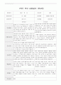 부모 상담일지 만4세 19 명  1년 1학기 2학기 38페이지 2페이지