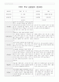 부모 상담일지 만4세 19 명  1년 1학기 2학기 38페이지 6페이지