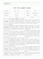 부모 상담일지 만4세 19 명  1년 1학기 2학기 38페이지 9페이지