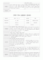 부모 상담일지 만4세 19 명  1년 1학기 2학기 38페이지 20페이지
