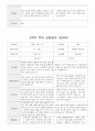 부모 상담일지 만4세 19 명  1년 1학기 2학기 38페이지 23페이지