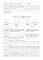 부모 상담일지 만4세 19 명  1년 1학기 2학기 38페이지 27페이지