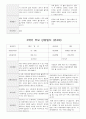 부모 상담일지 만4세 19 명  1년 1학기 2학기 38페이지 33페이지