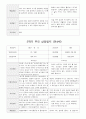 부모 상담일지 만4세 19 명  1년 1학기 2학기 38페이지 34페이지