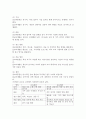 교육훈련과 교육개발에 대한 차이점을 제시하시오. 5페이지