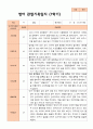 만 1세 1학기 관찰일지 10명 1페이지