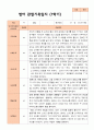 만 1세 1학기 관찰일지 10명 7페이지