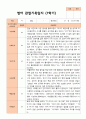 만 1세 1학기 관찰일지 10명 8페이지