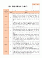 만 1세 1학기 관찰일지 10명 10페이지