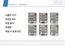 [건축공학]스마트건설기술 발표 17페이지