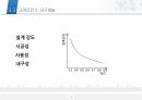 [건축공학]스마트건설기술 발표 18페이지