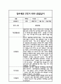 만4세 어린이집 2학기 관찰일지 / 발달평가 (기본생활습관,신체운동,의사소통,사회관계,예술경험,자연탐구) 1페이지