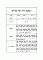 만4세 어린이집 2학기 관찰일지 / 발달평가 (기본생활습관,신체운동,의사소통,사회관계,예술경험,자연탐구) 4페이지