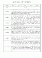 만3세 일상,놀이활동 1학기 관찰일지,발달평가 30명 (유아 관찰일지) 24페이지