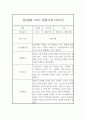 만2세 (4세) 1년분량 관찰일지 및 총평 (기본생활,신체운동,의사소통,사회관계,예술경험,자연탐구) 7페이지
