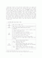 외국어로서의 표현교육론 3페이지