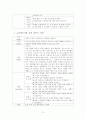 외국어로서의 표현교육론 6페이지