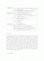 외국어로서의 표현교육론 7페이지