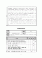 상호평가보고서 11페이지