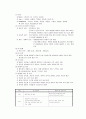 시험대비 간호관리학 [전체요약정리] 72페이지