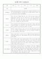 만2세 어린이집 평가제 2학기 관찰일지 / 2학기 발달평가 30명 3페이지
