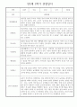 만2세 어린이집 평가제 2학기 관찰일지 / 2학기 발달평가 30명 13페이지