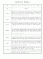 만2세 어린이집 평가제 2학기 관찰일지 / 2학기 발달평가 30명 14페이지