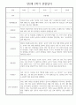 만2세 어린이집 평가제 2학기 관찰일지 / 2학기 발달평가 30명 20페이지