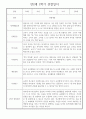 만2세 어린이집 평가제 2학기 관찰일지 / 2학기 발달평가 30명 25페이지