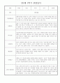 만2세 어린이집 평가제 2학기 관찰일지 / 2학기 발달평가 30명 26페이지