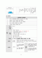 [성인간호학 실습] SICU 폐렴 간호과정 13페이지