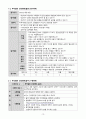 [지역사회간호학 실습] 가족간호과정 FNP 14페이지