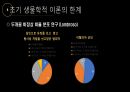 [범죄학 /  A+확보 }범죄에 대한 개인중심 이론 PPT 발표 8페이지