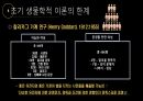 [범죄학 /  A+확보 }범죄에 대한 개인중심 이론 PPT 발표 16페이지