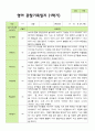 만 2세 1학기 관찰일지 11명 3-8월 기간동안의 관찰내용입니다 2페이지