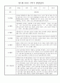 만1세 일상과 놀이활동 1학기 관찰일지 / 1학기 발달평가 30명 5페이지