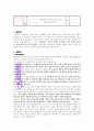 ‘삼중축복’에 관한 성경적 고찰(요삼1:2을 중심으로) 1페이지