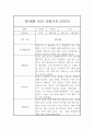 유아 만5세 2학기 평가제 관찰일지 및 총평 5페이지