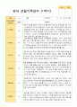 1학기 관찰일지 만 1세 10명 3-8월 영아관찰기록일지 7페이지