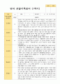 1학기 관찰일지 만 1세 10명 3-8월 영아관찰기록일지 9페이지