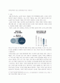 국제경영학 ) 현대,기아자동차그룹이 글로벌 자동차 판매대수 3위를 달성한 것의 배경과 원동력에 대해 설명 7페이지