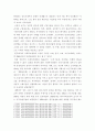 사회복지행정론 ) 한국 사회복지행정의 역사를 설명 3페이지